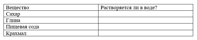 ГДЗ по окружающему миру 3 класс рабочая тетрадь Плешаков, страница 25, номер 5