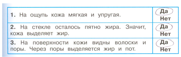 ГДЗ по окружающему миру 3 класс рабочая тетрадь Плешаков, страница 61, номер 2