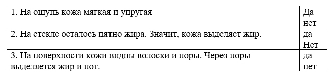 ГДЗ по окружающему миру 3 класс рабочая тетрадь Плешаков, страница 61, номер 2