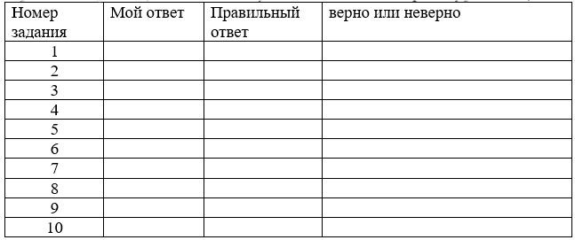 ГДЗ по окружающему миру 3 класс рабочая тетрадь Плешаков, страница 74, номер 1