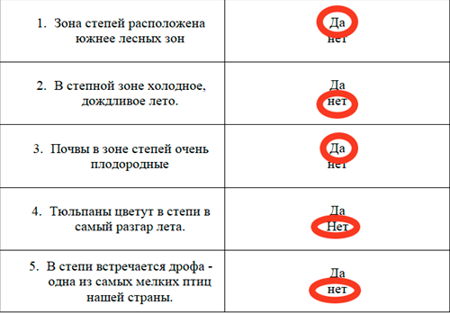 Рабочая тетрадь Плешаков 1 часть. Окружающий мир 4 класс. Страница 47. Задание 2