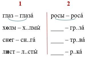 Ответ к рабочей тетради по русскому языку 1 класс Канакина, Горецкий. Номер 4, страница 34. Год 2025.