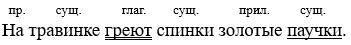 русский язык 3 класс рабочая тетрадь Канакина - 1 часть страница 34 номер 80