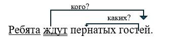 Русский язык 3 класс учебник Канакина, Горецкий 2 часть год 2026, страница 106, номер 184