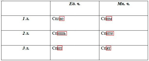  Русский язык 4 класс, Иванов, станица 123, номер 4, год 2023.