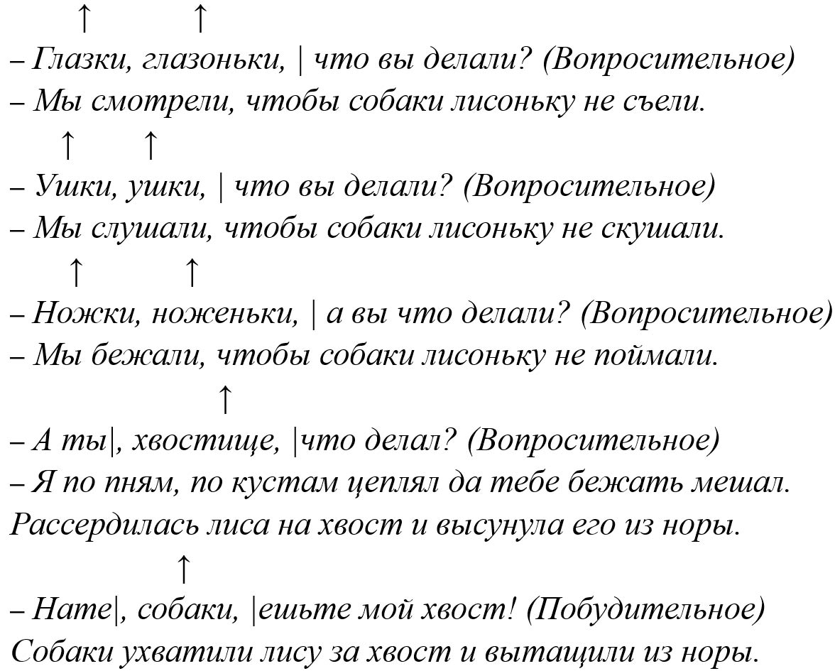 Русский язык 5 класс, Учебник 2 часть, Ладыженская, Задание 895-1