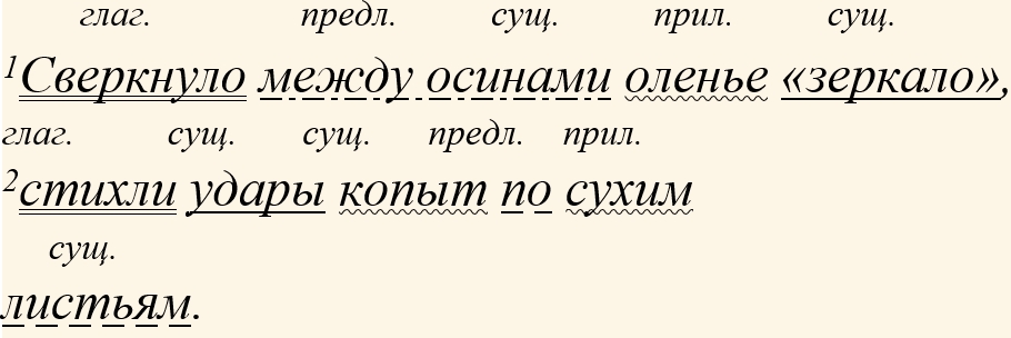 Русский язык 5 класс, Учебник 2 часть, Ладыженская, Задание 926-1