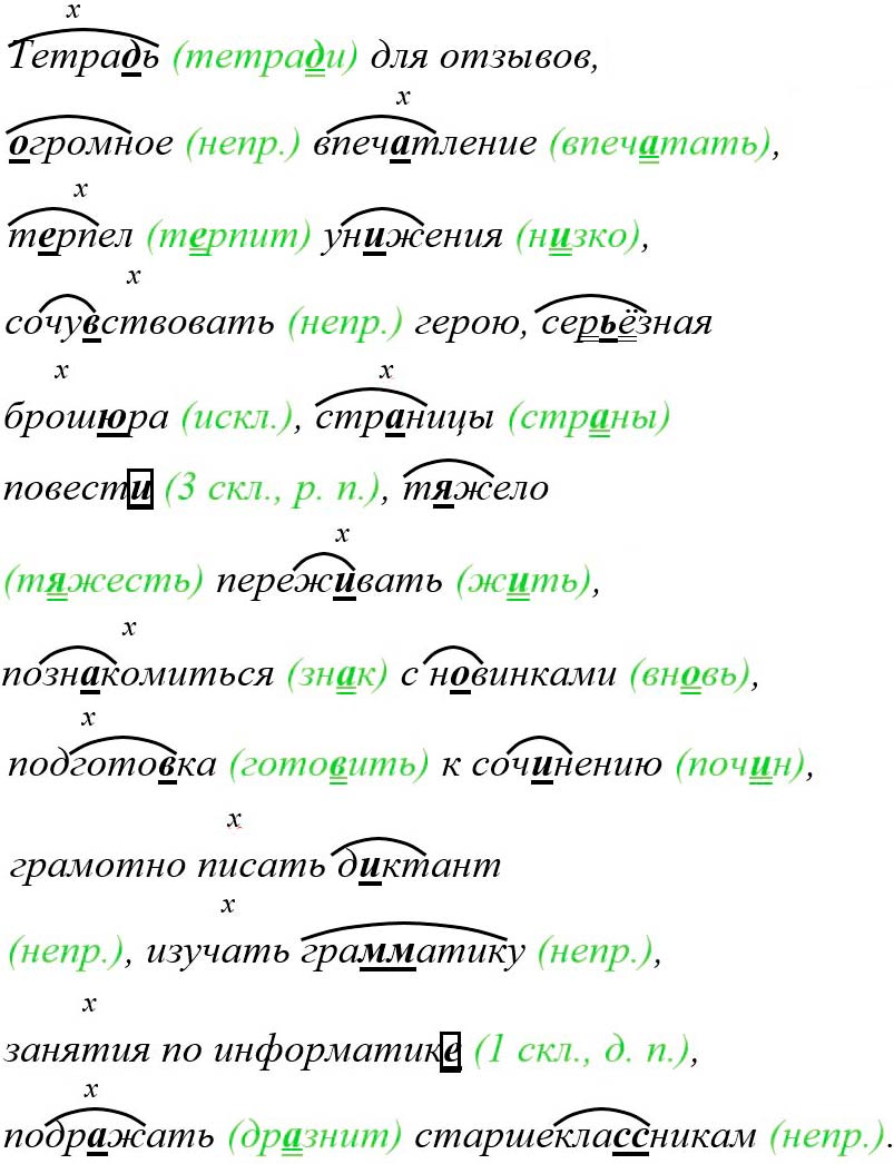 Русский язык 5 класс, Учебник 2 часть, Ладыженская, Задание 927