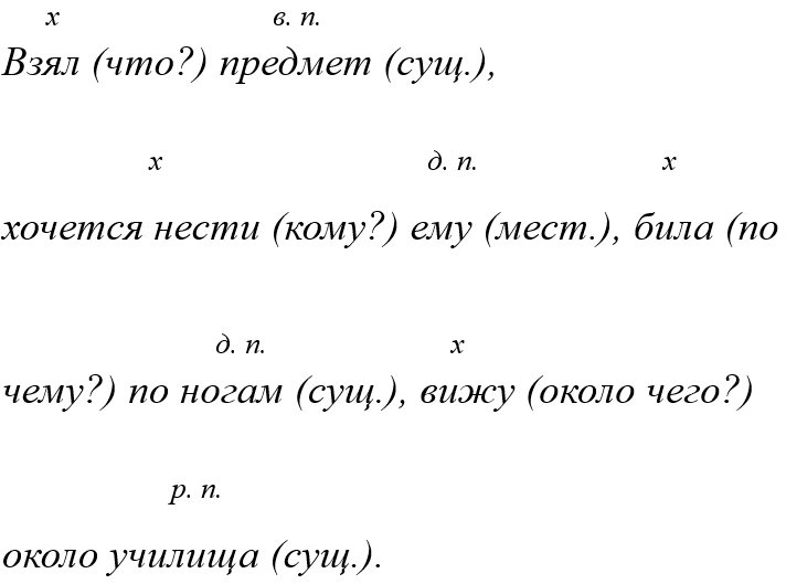 Русский язык 5 класс, Учебник 2 часть, Ладыженская, страница 180, задание в рамке