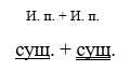 Русский язык 5 класс. Учебник 2 часть, Рыбченкова. Номер 48, 2023 г.
