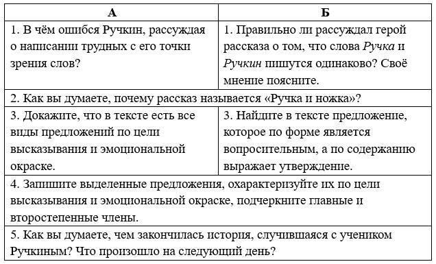 Русский язык 5 класс. Учебник 2 часть, Рыбченкова. Номер 58, 2023 г.