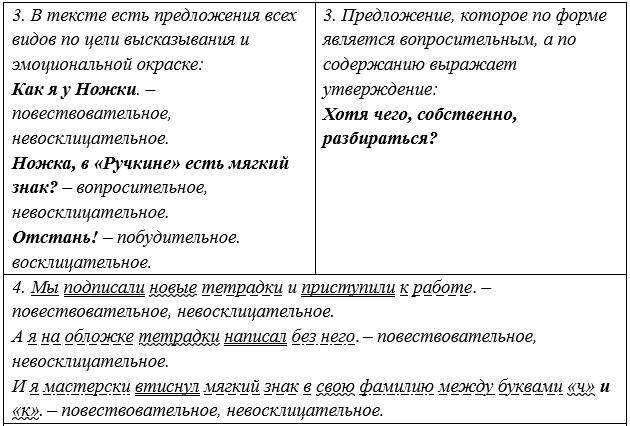 Русский язык 5 класс. Учебник 2 часть, Рыбченкова. Номер 58, 2023 г.