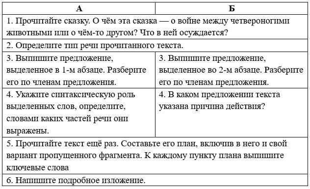 Русский язык 5 класс. Учебник 2 часть, Рыбченкова. Номер 73, 2023 г.