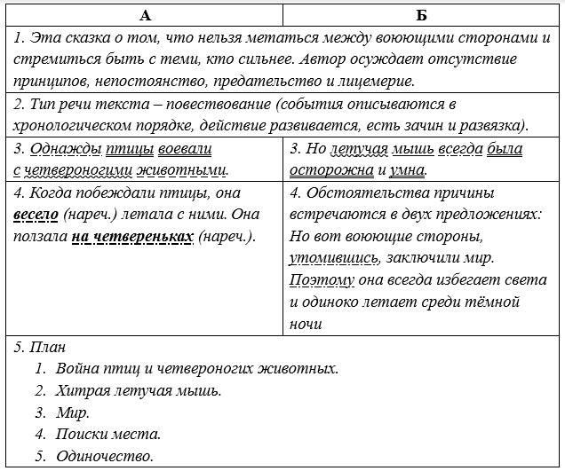 Русский язык 5 класс. Учебник 2 часть, Рыбченкова. Номер 73, 2023 г.
