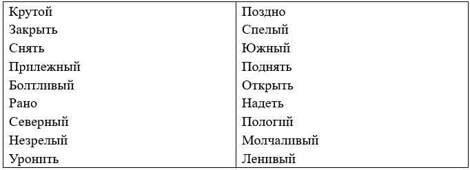 Русский язык 5 класс. Учебник 1 часть, Рыбченкова. Номер 272, 2023 г.