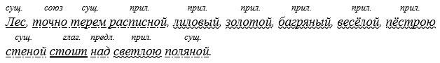 Русский язык 5 класс. Учебник 1 часть, Рыбченкова. Номер 92, 2023 г.