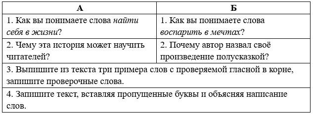 Русский язык 5 класс. Учебник 1 часть, Рыбченкова. Номер 96, 2023 г.