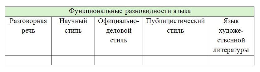 Русский язык 7 класс 2 часть учебник Баранов, Ладыженская. Год 2023-2025, задание 595